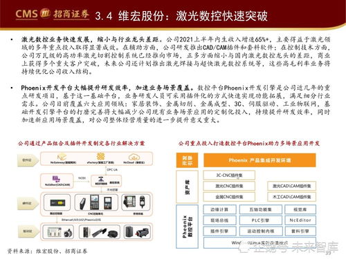 工業軟件如何賦能智能制造——信息技術咨詢服務的深度解析